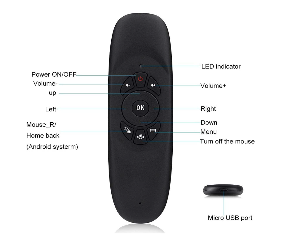 My remote isn't working